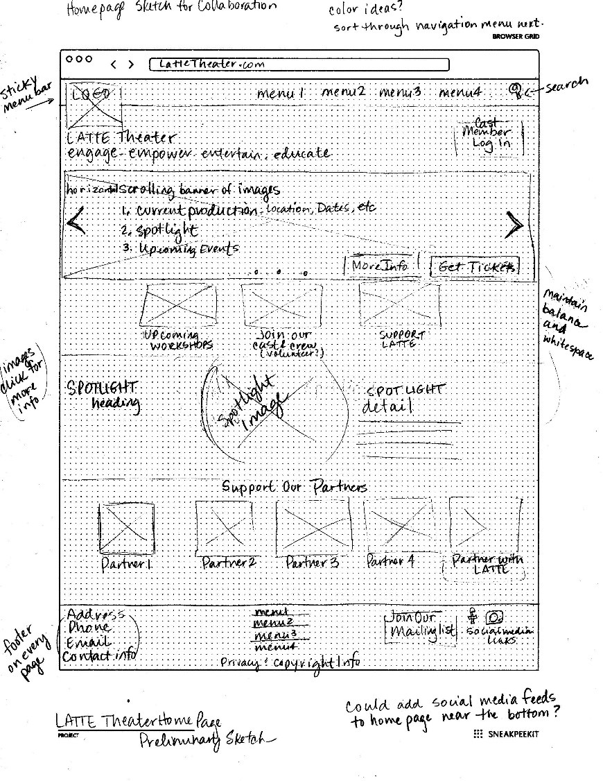 Sketch of new LATTE Theater home page