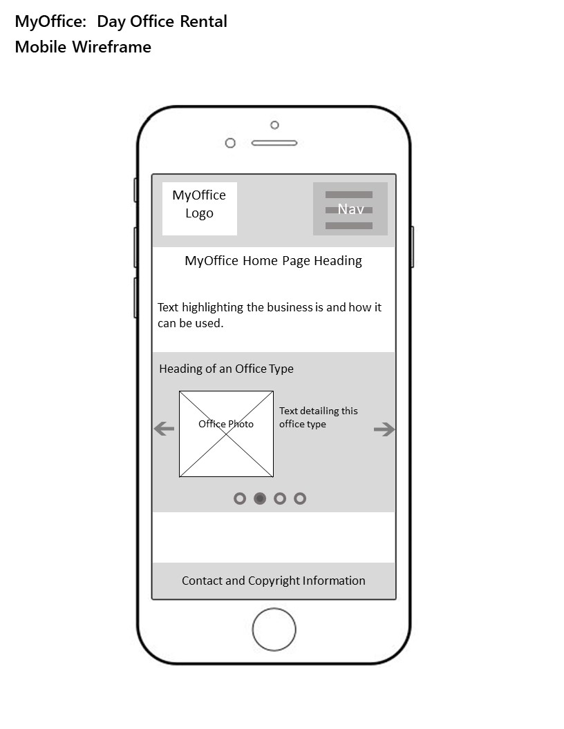 wireframe of MyOffice mobile home page