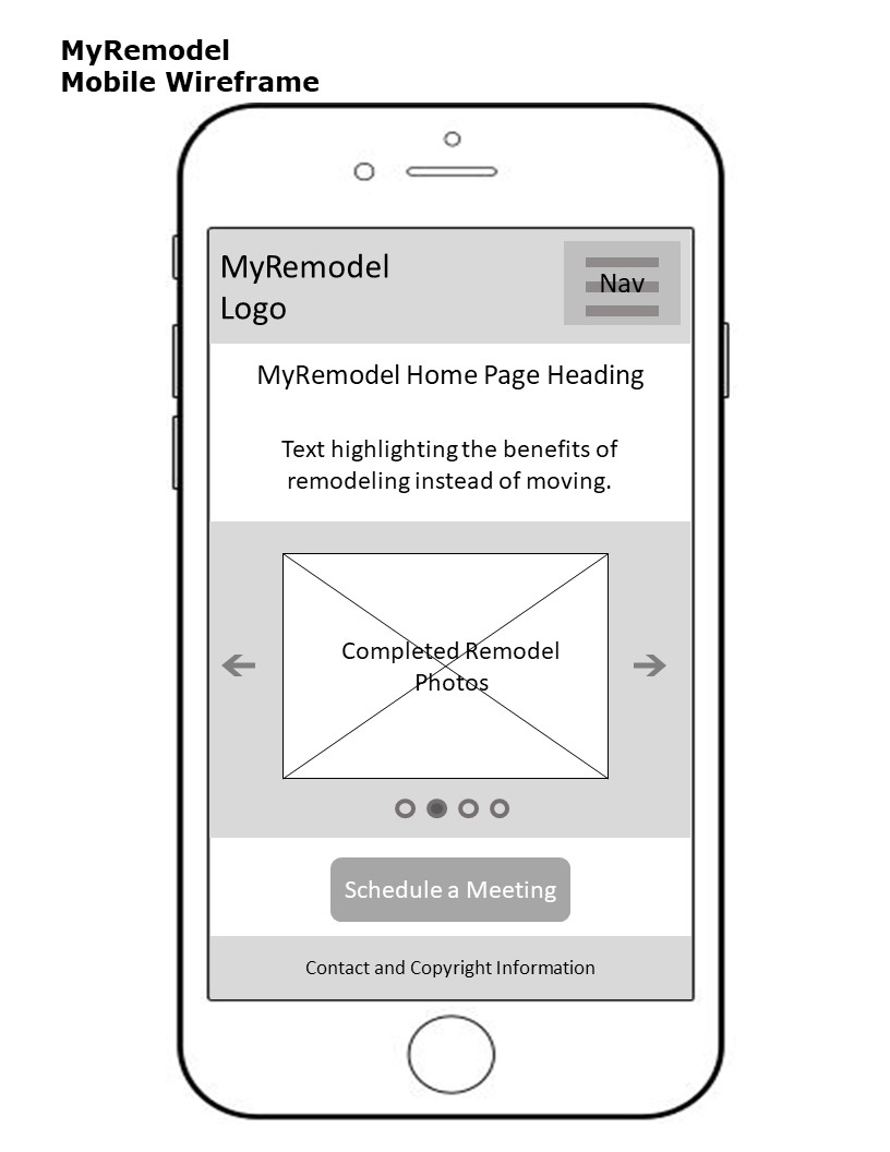 wireframe of the MyRemodel mobile home page