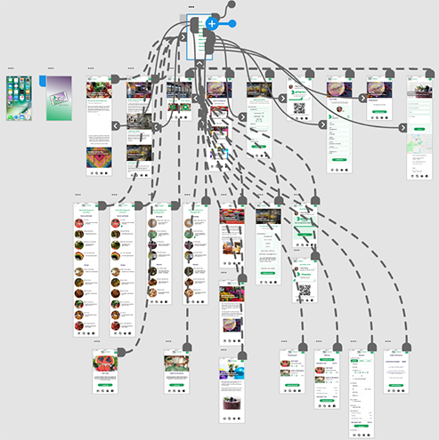 example of prototype screen