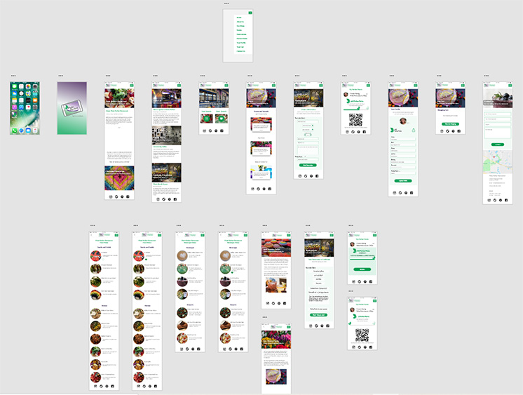 AdobeXD Design Layout for Plate Perfect Restaurant App